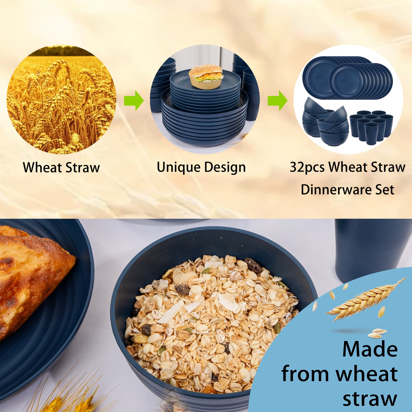 Wheat Straw Dinnerware Sets, Dinnerware Sets for 8, Plates and Bowls Sets, Reusable Dinnerware Set, Microwave Dishwasher Safe, Blue Plastic Dinnerware Sets 16pcs Plates, 8pcs Bowls, 8pcs Cups